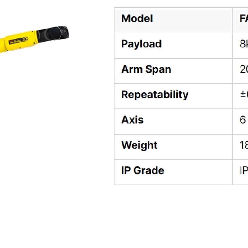 High Cost-effectiveness FANUC Robot Arm M-10iD/8L Welding Robot MEGMEET Welding Power TBI Welding To