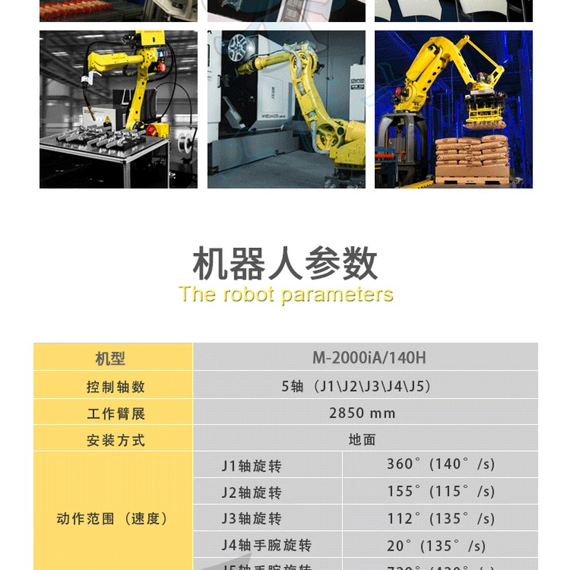 FANUC CRX-25iA Long Reach Cobot for Palletizing Applications